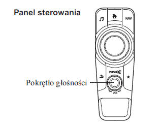 Głośność/Wyświetlacz/Ustawienia dźwięku