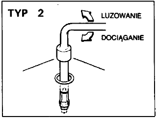 Świece zapłonowe 