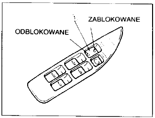 Centralne zamykanie drzwi 