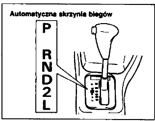 Dźwignia zmiany biegów 