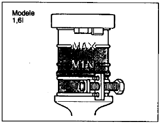 Dla modelu 1,61