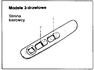 Elektryczny napęd szyb 