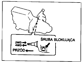 Skrzynia mechaniczna, napęd na jedną oś