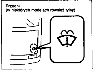 Płyn w zmywaczach szyb 