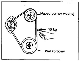 Pasek napędu pompy wodnej 