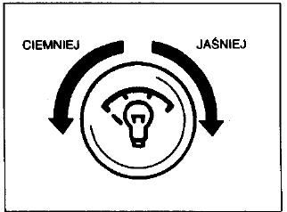Regulacja Intensywności oświetlenia wskaźników 