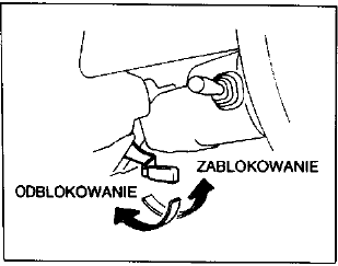 Regulacja wysokości koła kierownicy 