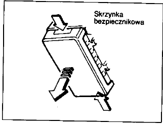 Skrzynka bezpieczników