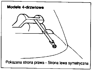 Zabudowa punktu kotwiczenia