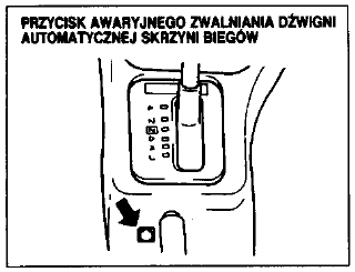 Pojazdy z automatyczną skrzynią biegów