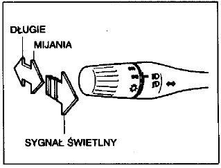 Uruchamianie świateł