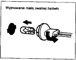 Przednie światła pozycyjne/kierunkowskazy, kierunkowskazy boczne, tylne światła zespolone, oświetlenie tablicy rejestracyjnej