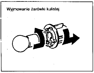 Przednie światła pozycyjne/kierunkowskazy, kierunkowskazy boczne, tylne światła zespolone, oświetlenie tablicy rejestracyjnej