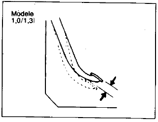 Z wyjątkiem modeli 1,61