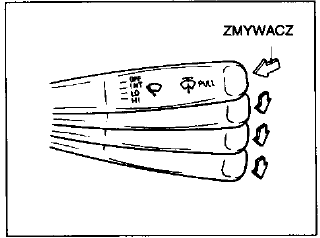 Zmywacz szyby przedniej