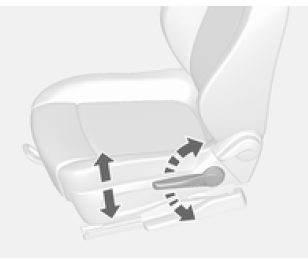 Regulacja wysokości siedziska fotela