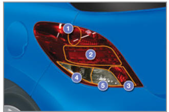 Światła tylne (Hatchback)